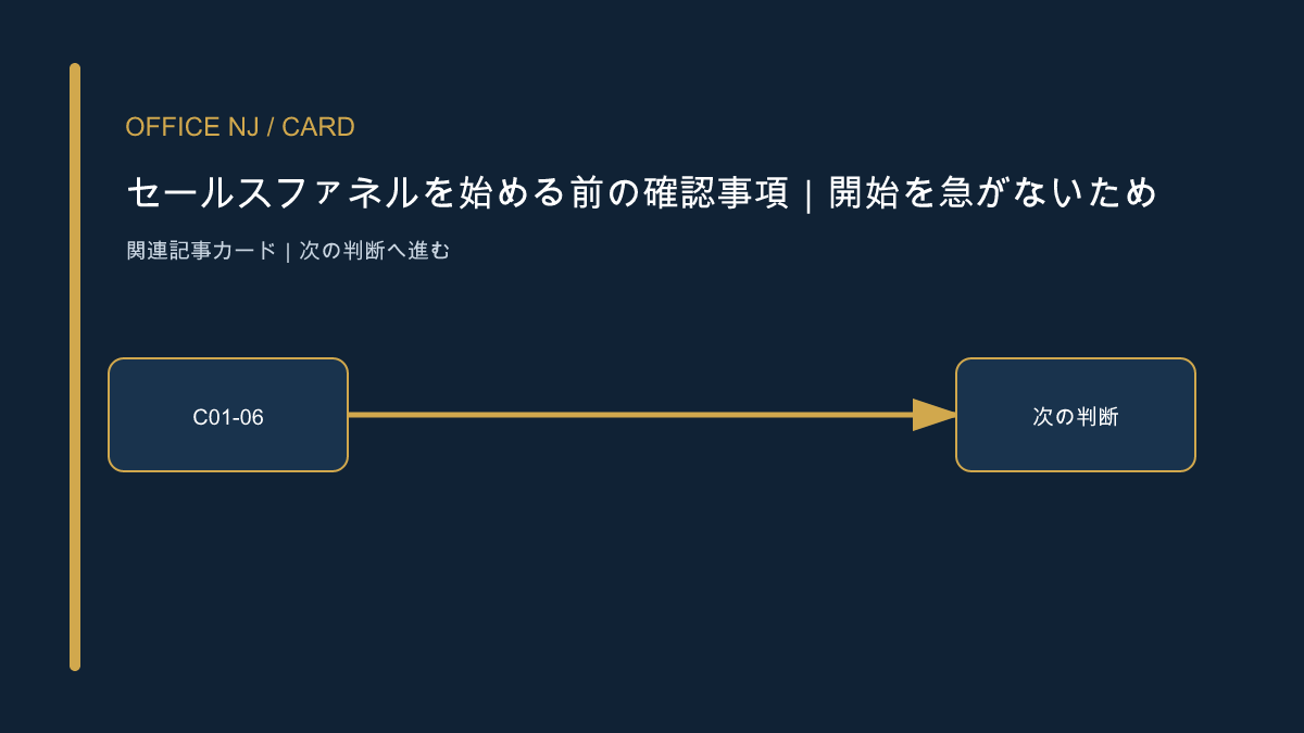 セールスファネルを始める前の確認事項｜開始を急がないための四条件