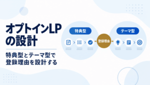 テーマ型オプトインのアイキャッチ