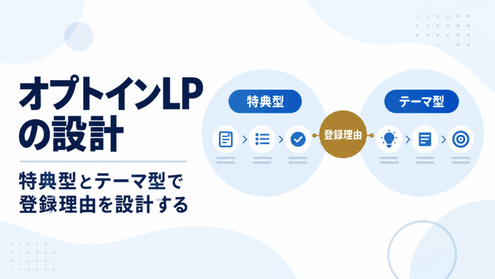 テーマ型オプトインのアイキャッチ