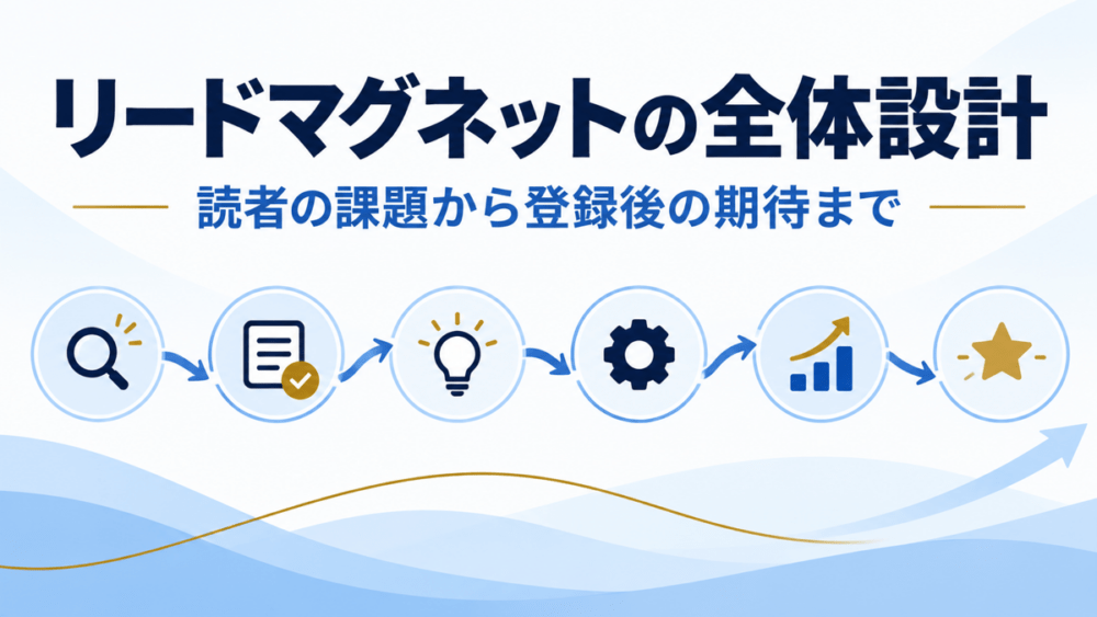 リードマグネットの設計のアイキャッチ