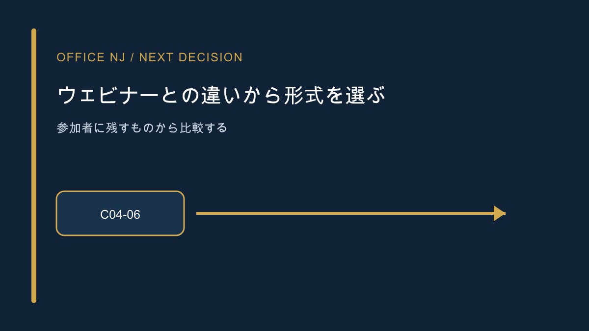 ウェビナーとの違いから形式を選ぶ