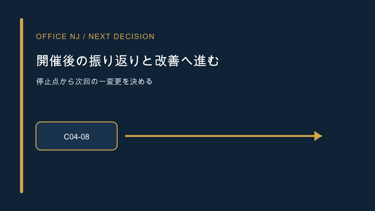 開催後の振り返りと改善へ進む
