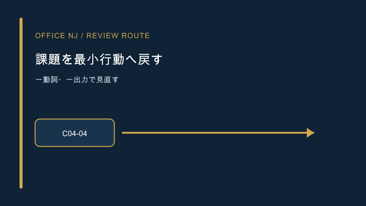 停止点が課題にある場合に最小行動へ見直す記事