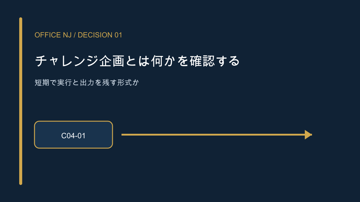 チャレンジ企画とは何かを確認する
