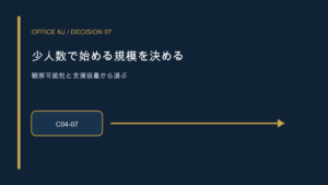 少人数で始めるチャレンジ企画で、初回規模を支援容量から決める考え方