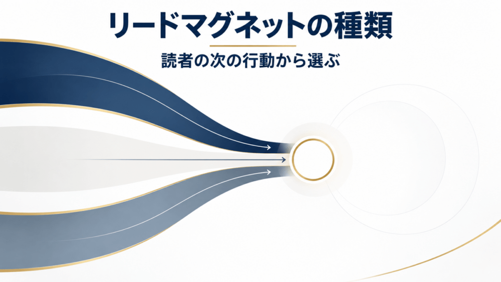 リードマグネットの種類のアイキャッチ