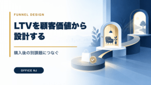 LTVを顧客価値から設計する｜購入後の別の課題につなぐ考え方のアイキャッチ