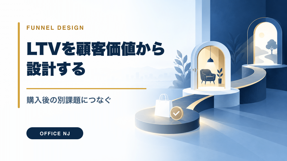 LTVを顧客価値から設計する｜購入後の別の課題につなぐ考え方のアイキャッチ